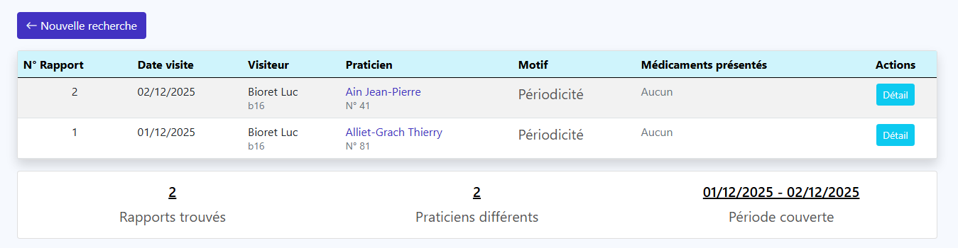 Consultation d'un rapport